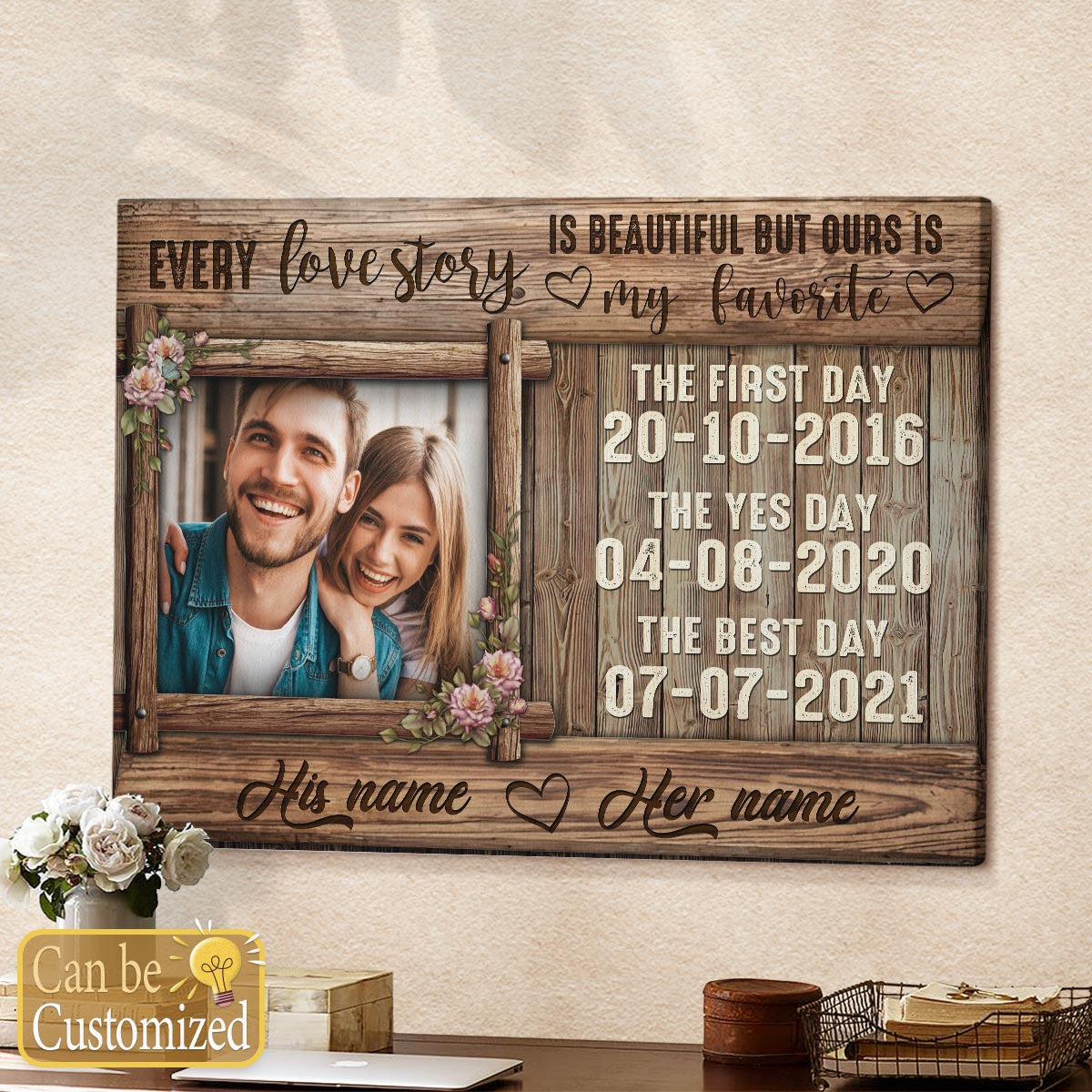 Personalized Wedding Anniversary Gifts Custom Canvas Our Love Story Wall Decor