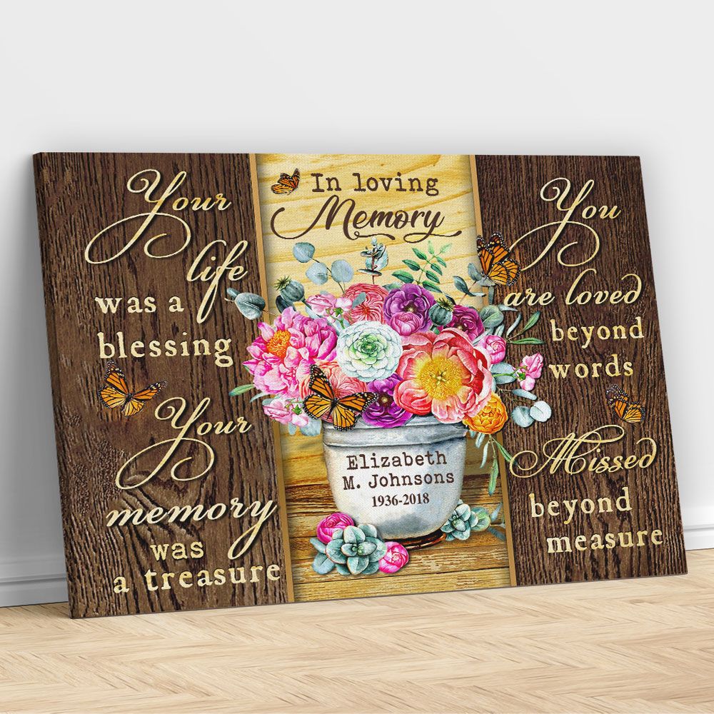 Personalized Wall Art In Loving Memory For Who Loss Of Mom Remembrance Gifts