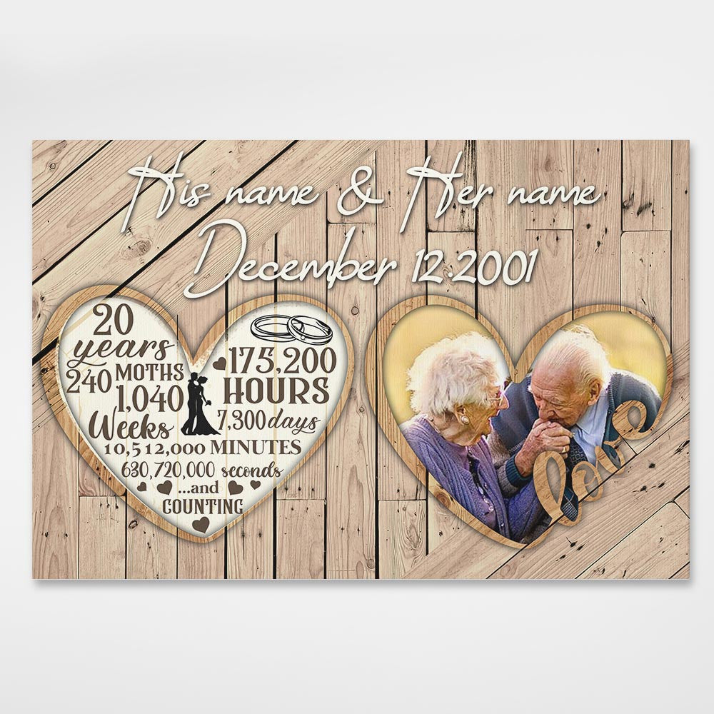 20 Years Personalized Anniversary Gifts Wall Art Canvas Gifts For Her - Gifts For Him
